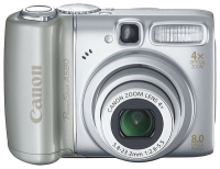 Ремонт Canon PowerShot A580
